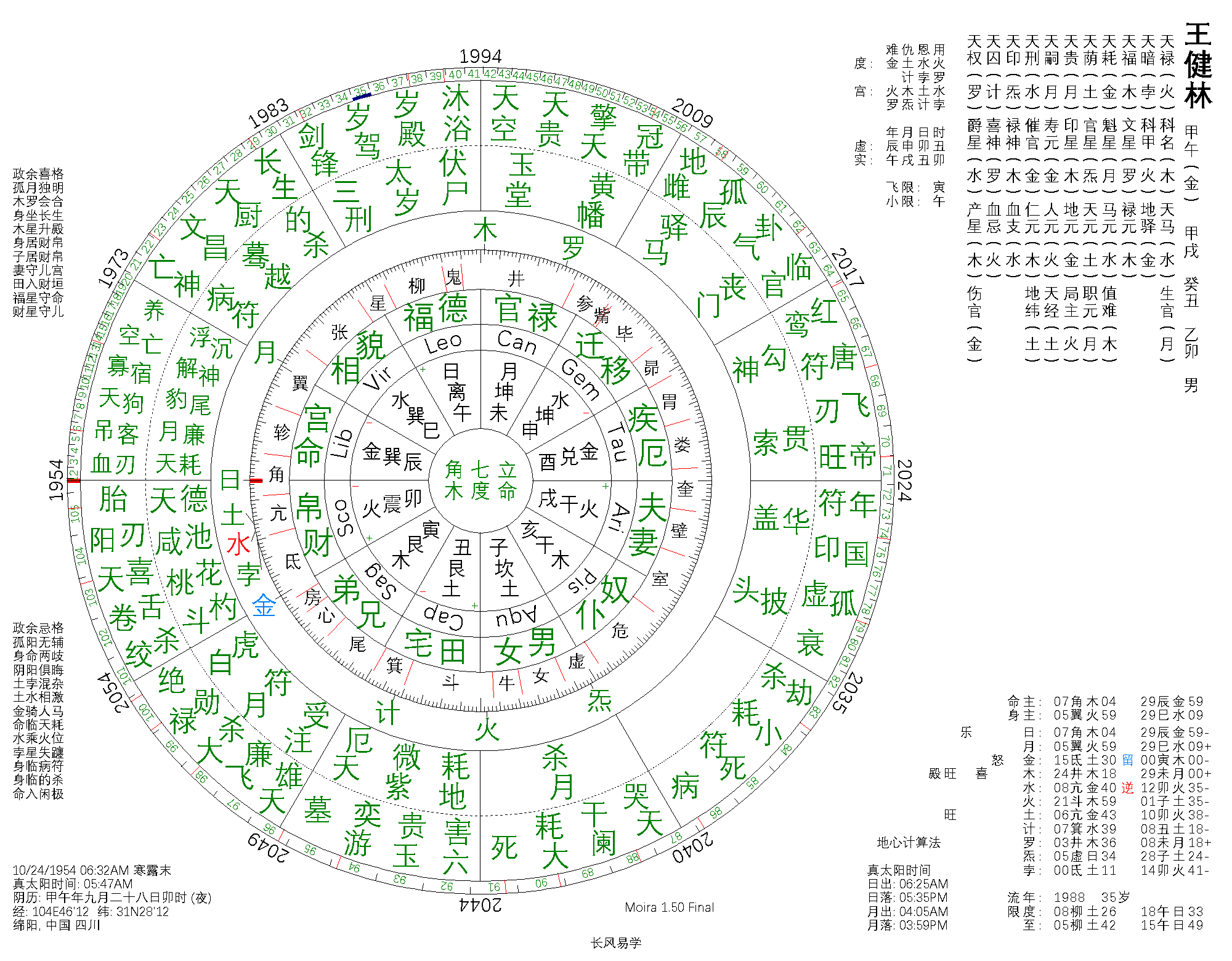 c6bc0050-1c35-81a5-7e9c-500418253f4d.png