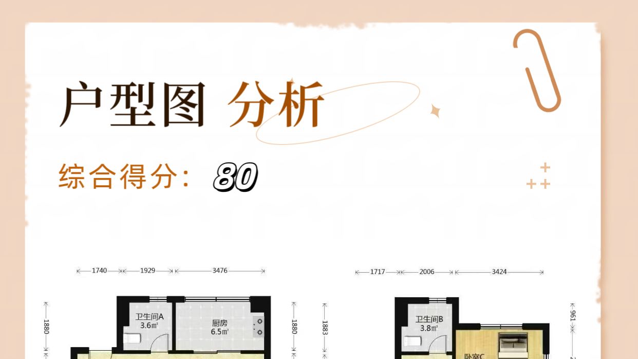 【户型图分析】八宅