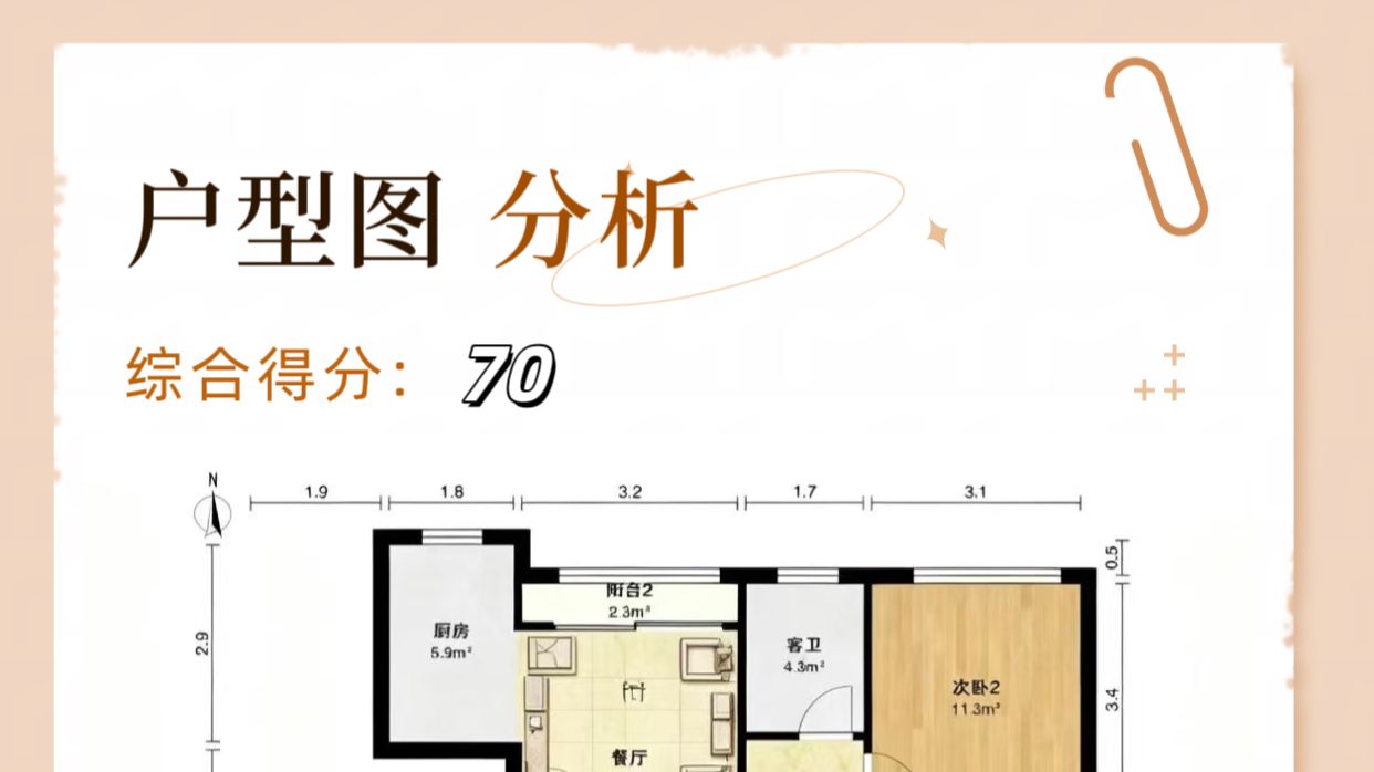 衣帽间占中宫、厨房火烧天门！八宅+玄空双视角解析，这套大户型只拿了70分